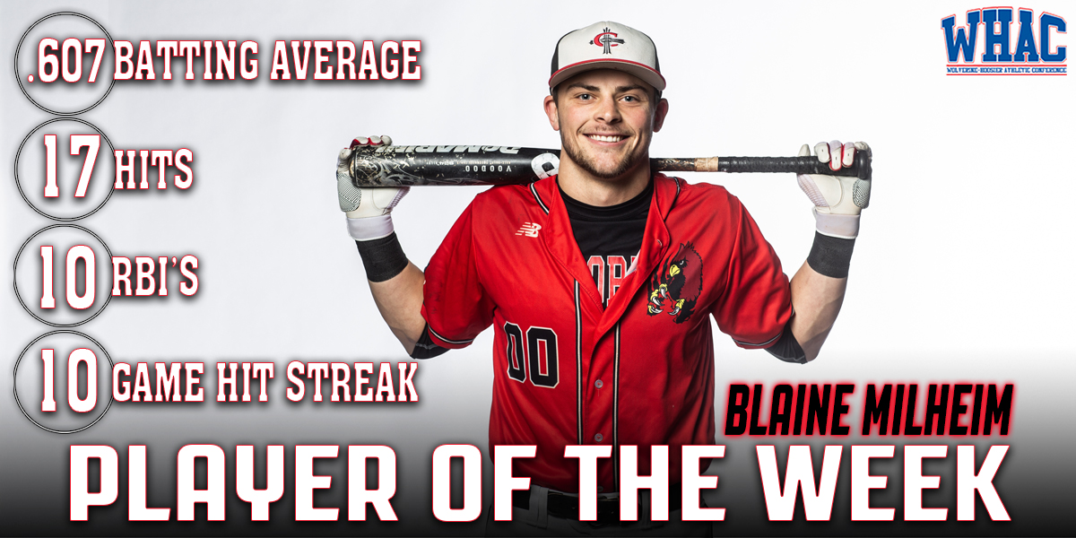 Milheim named WHAC Player of the Week