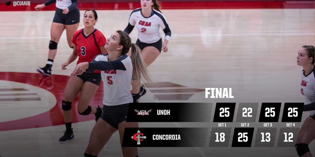 Cardinals fall to undefeated Racers in WHAC opener