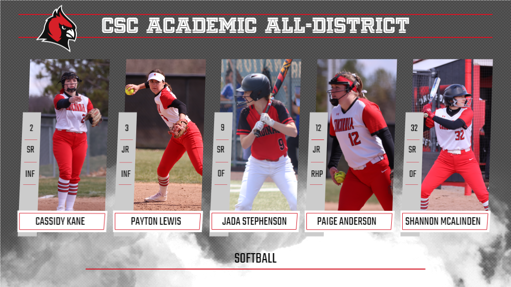 Softball has 5 named to the CSC All-District team