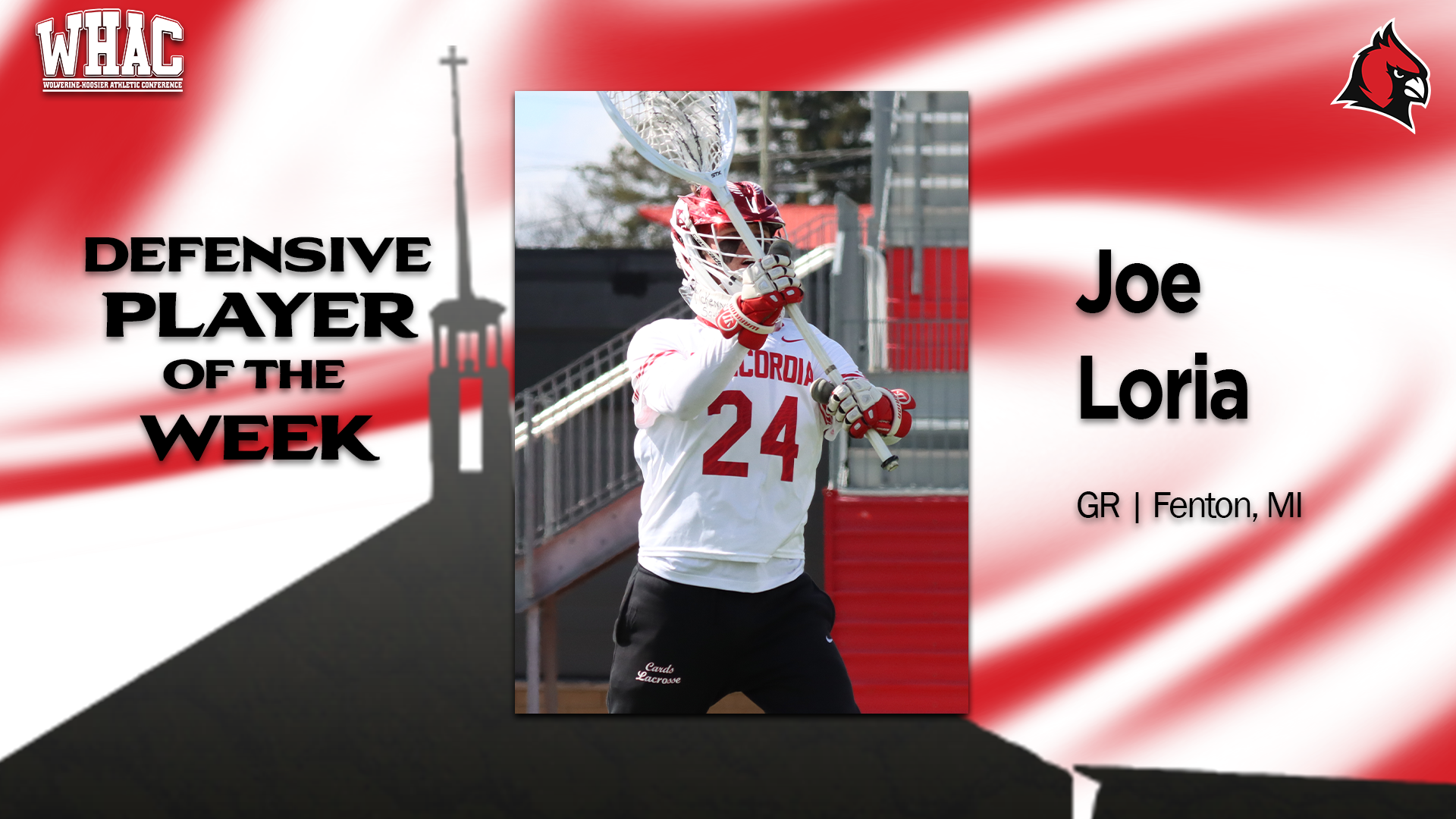 Joe Loria wins second straight WHAC Defensive Player of the Week honors